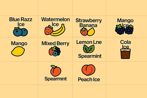 Grid showcasing vape flavors including Blue Razz Ice, Watermelon Ice, Strawberry Banana, Mango Ice, Mango, Mixed Berry, Lemon Line, Cola Ice, Spearmint, and Peach Ice with illustrative fruit icons.
