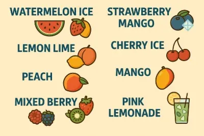 An assortment of flavor combinations including Watermelon Ice, Lemon Lime, Peach, Mixed Berry, Strawberry Mango, Cherry Ice, Mango, and Pink Lemonade, each accompanied by colorful illustrations.