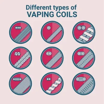 Illustration showing nine different circular designs representing various types of vaping coils with the text "Different types of VAPING COILS" above.