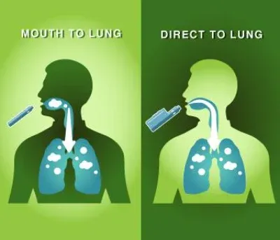 Diagram illustrating two vape inhalation methods: Mouth to Lung and Direct to Lung, with visual guides and vape devices.