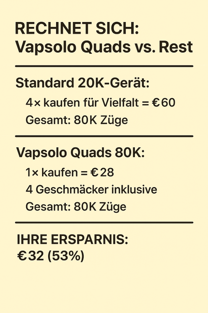 Rechenhilfe-Karte (zum Ausdrucken)