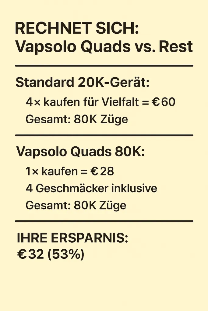 Rechenhilfe-Karte (zum Ausdrucken)